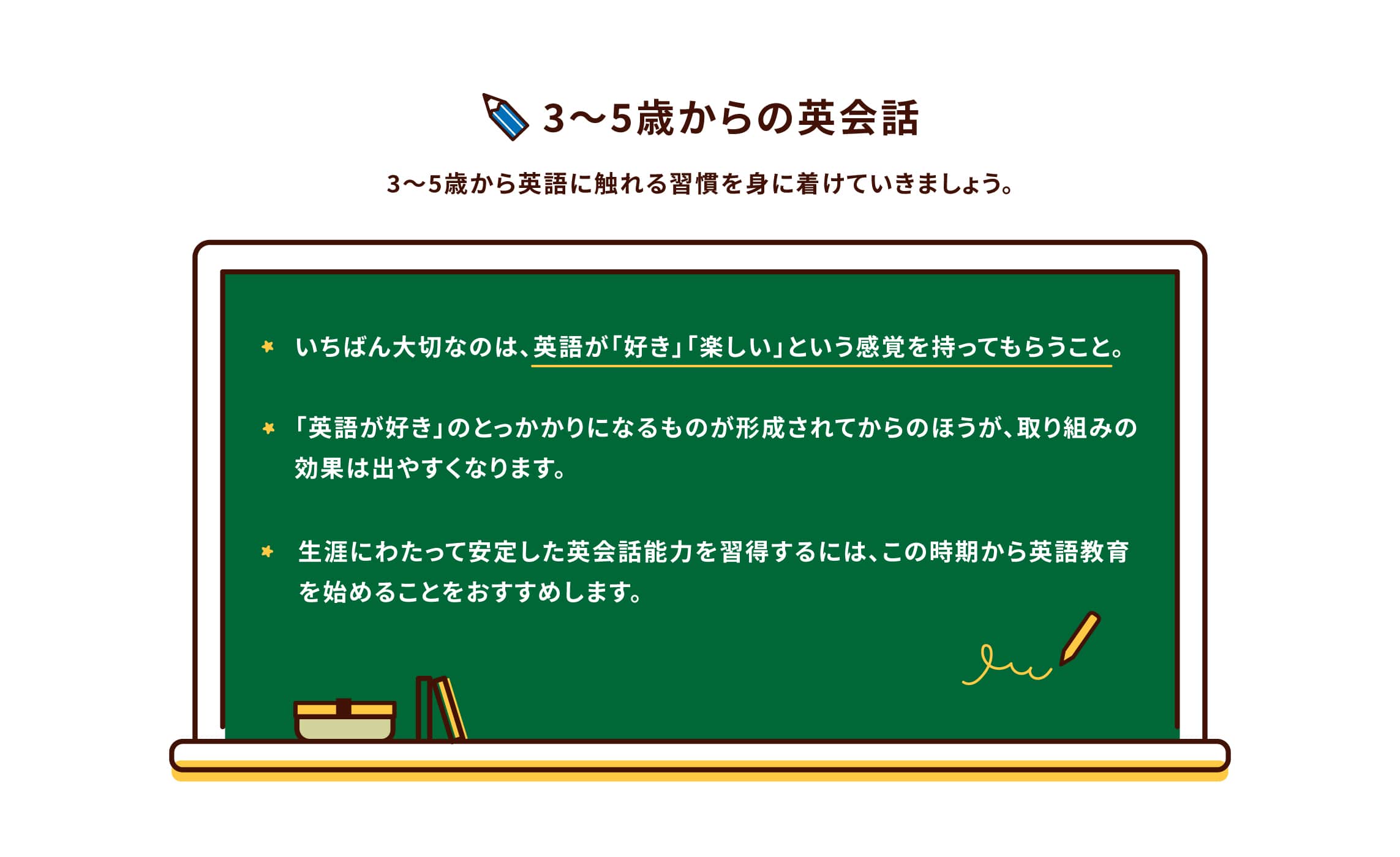 幼児4・5歳,英会話,4・5歳は英語に触れる習慣を身につけましょう。