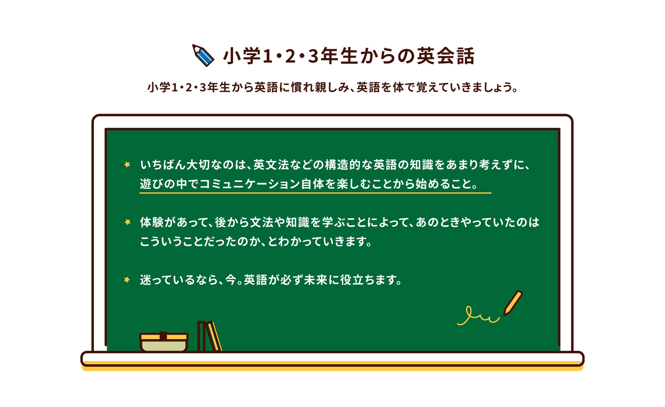 小学1・2・3年生,英会話,英語に慣れ親しみ、英語を体で覚えてきましょう。