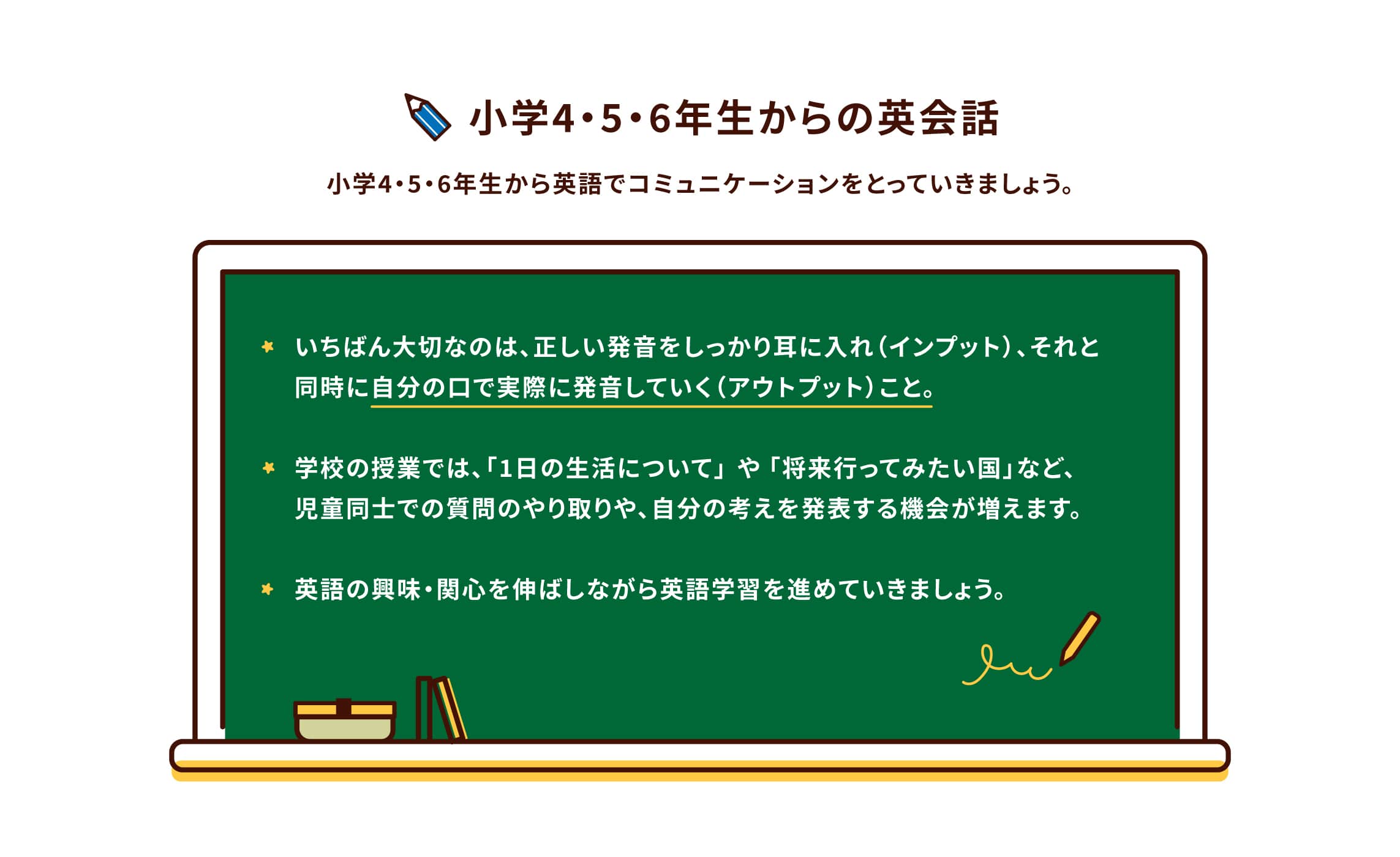 小学4・5・6年生,英会話,英語でコミュニケーションをとっていきましょう。