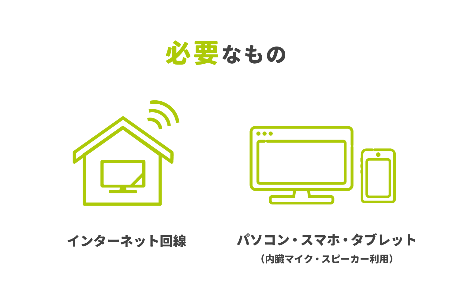 オンライン英会話に必要なもの