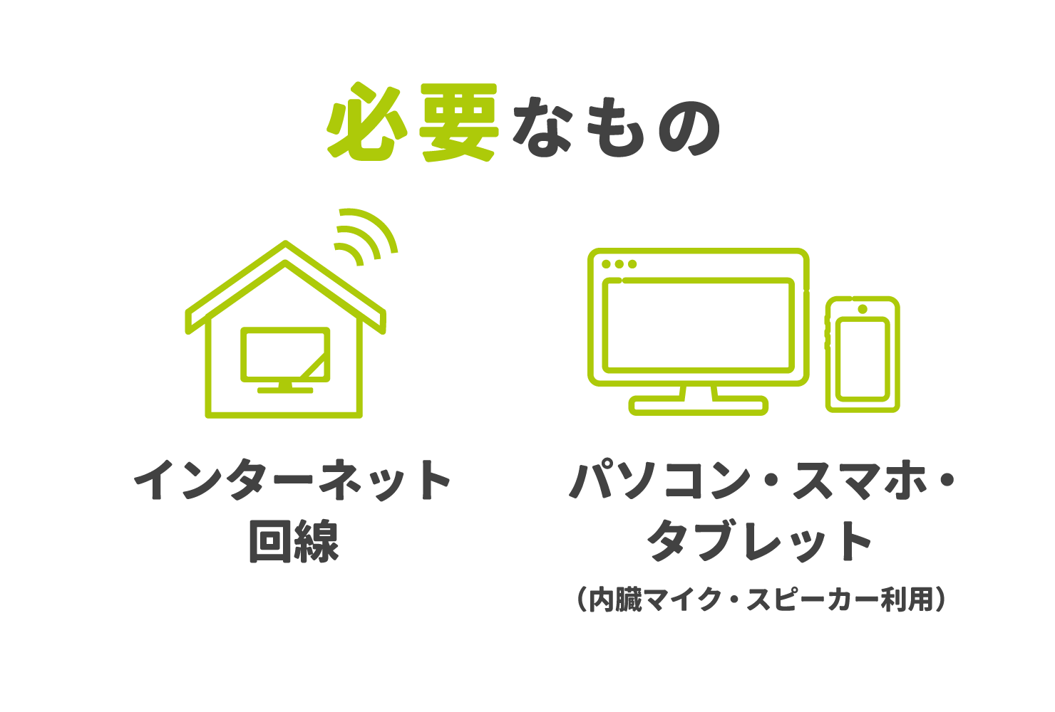 オンライン英会話に必要なもの